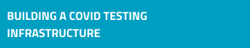 Sidebar: Building a COVID testing infrastructure.